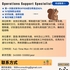 【168中介内推】奥克维尔快消品公司请Operations Support Specialist 1名