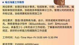 【168中介内推】列治文山零售公司请Accountant 1名