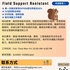 【168中介内推】列治文山建筑公司请Field Support Assistant 1名