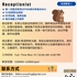 【168中介内推】士嘉堡零售公司请Receptionist 1名