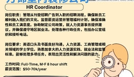 【168新岗】万锦室内装修公司请HR Coordinator 1名（可移民）