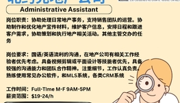 【168新岗】多伦多牙医诊所请Office Admin 1名（可移民）