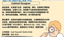 【168新岗】布兰普顿供应链公司请Dispatcher 1名（可移民）