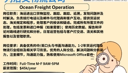 【168新岗】列治文物流公司请Ocean Freight Operation 1名（可移民）