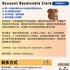 【168中介内推】旺市厨具公司请Account Receivable Clerk 1名
