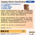 【168中介内推】士嘉堡技术服务公司请 Supply Chain Coordinator 1名