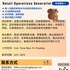 【168中介内推】多伦多快时尚零售公司请 Retail Operations Generalist 1名