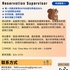 【168中介内推】列治文山旅游公司请 Reservation Supervisor 1名