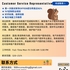 【168中介内推】列治文山汽车租赁公司请 Customer Service Representative 1名