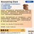 【168中介内推】旺市制造生产商请 Accounting Clerk 1名