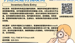 【168新岗】列治文建材批发商请Inventory Data Entry 1名（可移民）