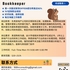 【168中介内推】列治文山地产公司请Bookkeeper 1名