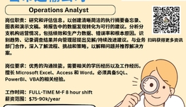 【168新岗】密市运输公司请Operations Analyst 1名（可移民）