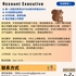 【168中介内推】多伦多摄影设备供应商请Account Executive 1名