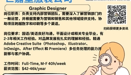 【168新岗】世嘉堡服装公司请Graphic Designer 1名（可移民）