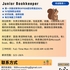 【168中介内推】士嘉堡服装公司请 Junior Bookkeeper 1名