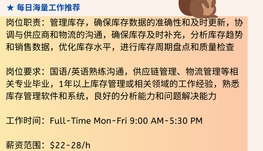 【168中介内推】密西沙加电商公司请 Inventory Specialist 1名