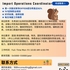 【168中介内推】万锦国际物流公司请Import Operations Coordinator 1名