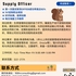 【168中介内推】奥克维尔玩具制造公司请Supply Officer 1名