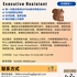 【168中介内推】北约克石油公司请Executive Assistant 1名
