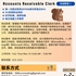 【168中介内推】旺市货代公司请Accounts Receivable Clerk 1名
