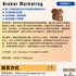 【168中介内推】多伦多保险公司请Broker Marketing 1名