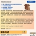 【168中介内推】密西沙加建筑维修服务公司请Bookkeeper 1名