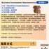 【168中介内推】多伦多物流公司请Business Development Representative 1名