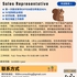 【168中介内推】万锦电信公司请Sales Representative 1名