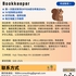 【168中介内推】士嘉堡蔬果批发公司请Bookkeeper 1名