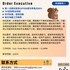 【168中介内推】密西沙加食品供应公司请Order Executive 1名
