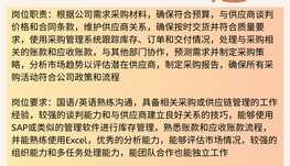 【168中介内推】密西沙加冷暖气公司请Purchasing Assistant 1名