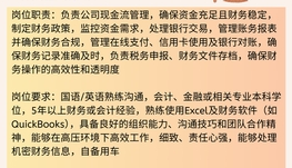 【168中介内推】多伦多金融公司请Finance Manager 1名