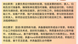 【168中介内推】万锦物业管理公司请 Accounting Administrator 1名