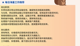【168中介内推】多伦多物流运输公司请Logistic Coordinator 1名