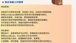 密西沙加船运公司请Accounting Associate 1名