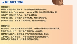 【168中介内推】多伦多厨具设计公司请Kitchen Designer 1名