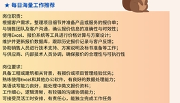 【168中介内推】密西沙加橱柜公司请Quotation Specialist 1名