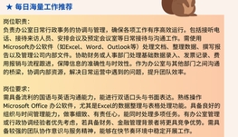 奥罗拉贸易公司请Office Coordinator 1名
