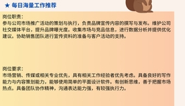 世嘉堡建材公司请Marketing Specialist 1名