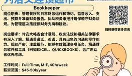 【168新岗】列治文连锁超市请Bookkeeper 1名（可移民）