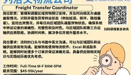 【168新岗】列治文物流公司请Freight Transfer Coordinator 1名（可移民）