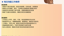 【168中介内推】Markham 大型冷链公司招聘业务运营与行政专员