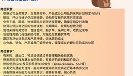 【168中介内推】Scarborough大型机械工厂诚招Procurement Specialist
