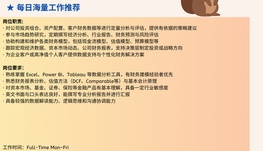 【168中介内推】Toronto科技金融公司诚聘Financial Analyst