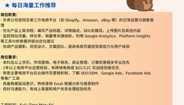 【168中介内推】North York 科技公司 E commerce Specialist