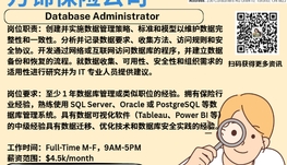 【168新岗】万锦保险公司请Database Administrator 1名（可移民）