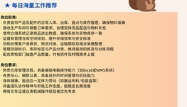 【168中介内推】Markham电商平台诚聘Social Media &amp; Content Speci