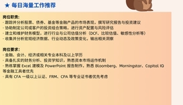 【168中介内推】Richmond Hill金融公司诚聘Financial Analyst