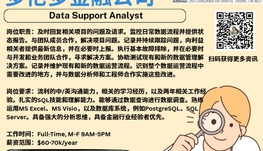 【168新岗】多伦多金融公司请Data Support Analyst 1名（可移民）